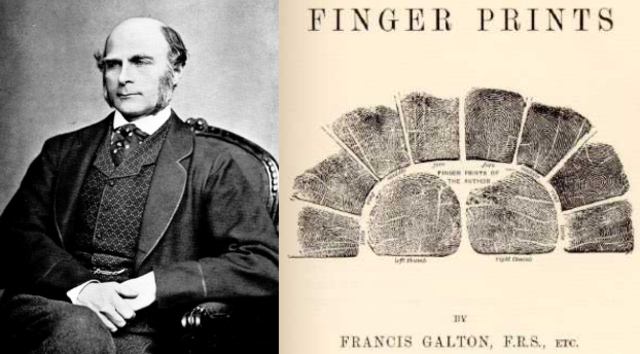 Francis Galton