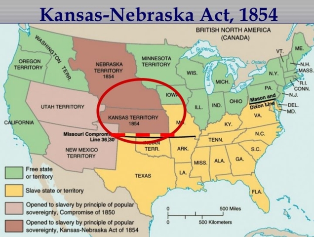 Kansas-Nebraska Act