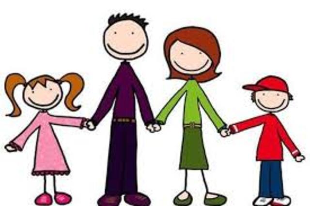 El Microsistema Familiar