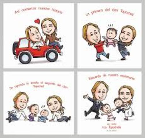 que es la espiritualidad familiar