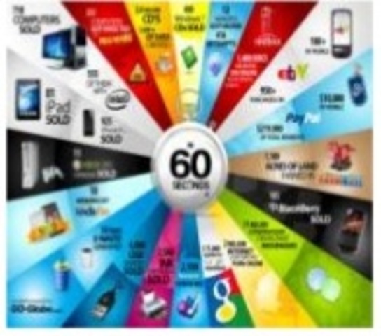 La era del inbound marketing