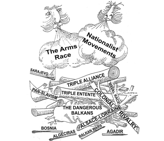 Expanded Economic Power