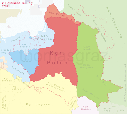 Lengyelország második felosztása