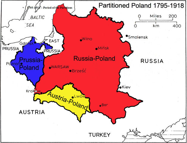 Lengyelország harmadik felosztása