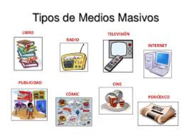 MEDIOS MASIVOS 1960 - ACTUALMENTE