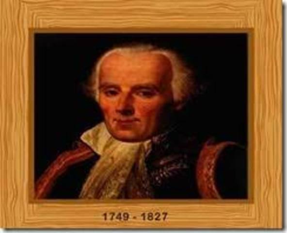 PIERRE SIMON LAPLACE