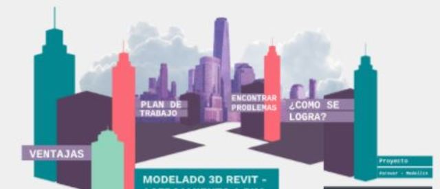 Presentación BIM oficinas Medellin