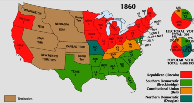 Election of 1860