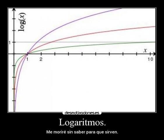 LOGARITMOS