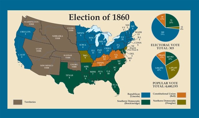 Election of 1860