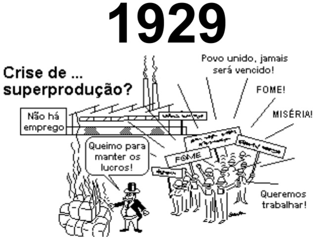 Quebra da Bolsa de valores