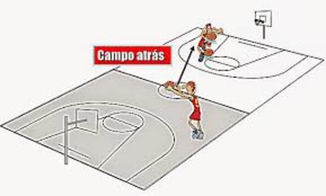 Únicamente en los 5 min. Finales de juego: Se permite el  derecho de opción y también la regla del campo atrás y  de los 10 seg.