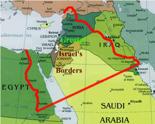 Conflict  with Israel