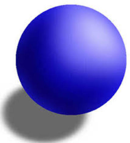 Modelo Atômico de Dalton