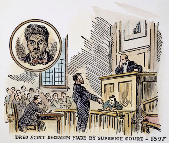 Dred Scott Case