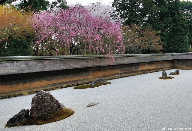 Karesansui Garden