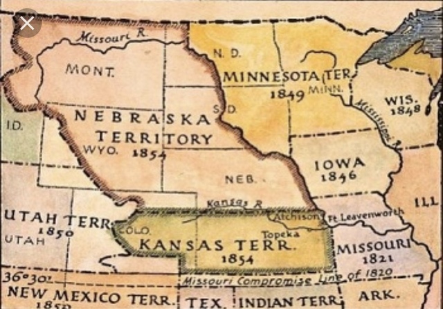 Kansas-Nebraska act
