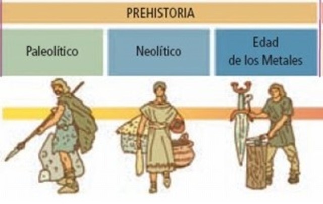 Prehistoria (2.000.000 a.C)