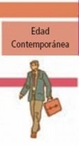 Edad Contemporánea (1786-Actualidad)