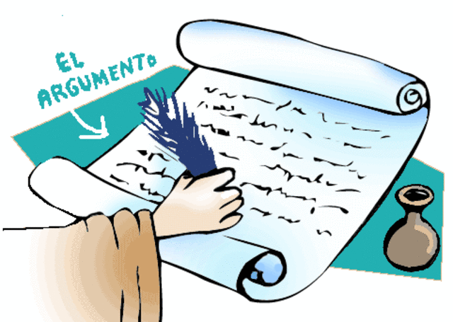 Argumento (Definición).