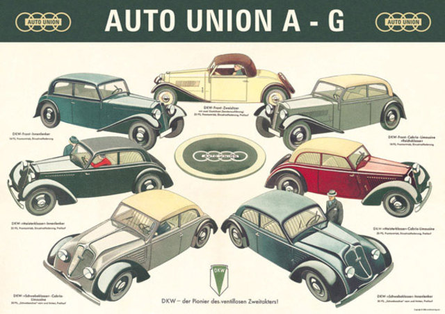 Auto Union GmbH