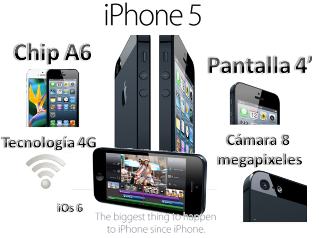iPhone 5 (6ª generación)