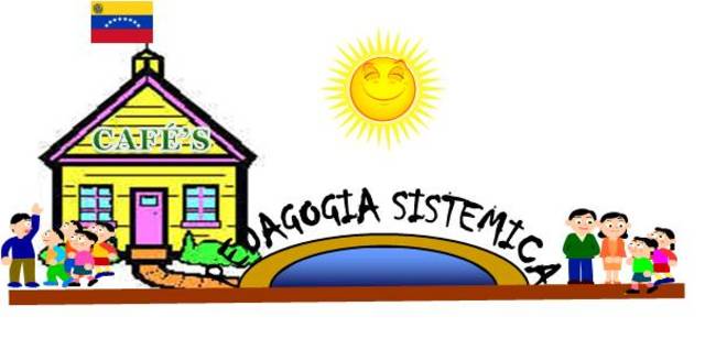 Pedagogía Sistemica