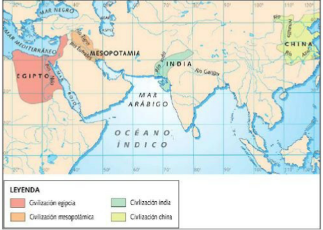 Primeras Civilización