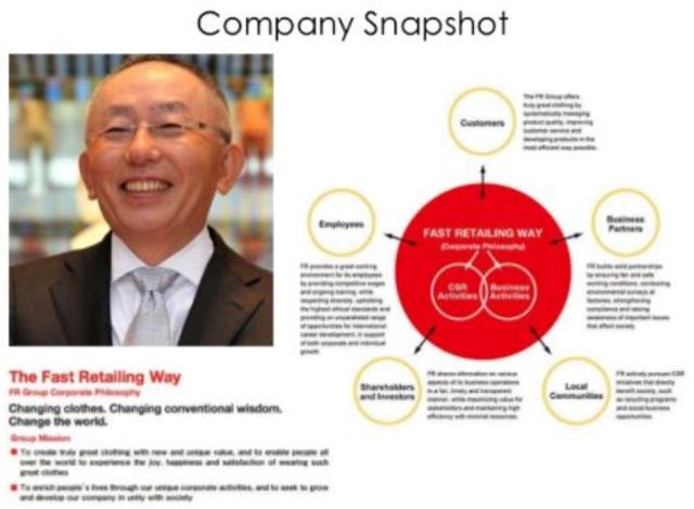 Uniqlo growment plan