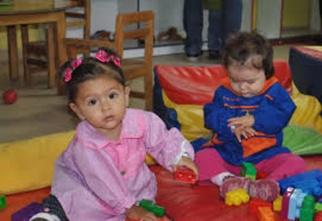 Mi ingreso al jardin