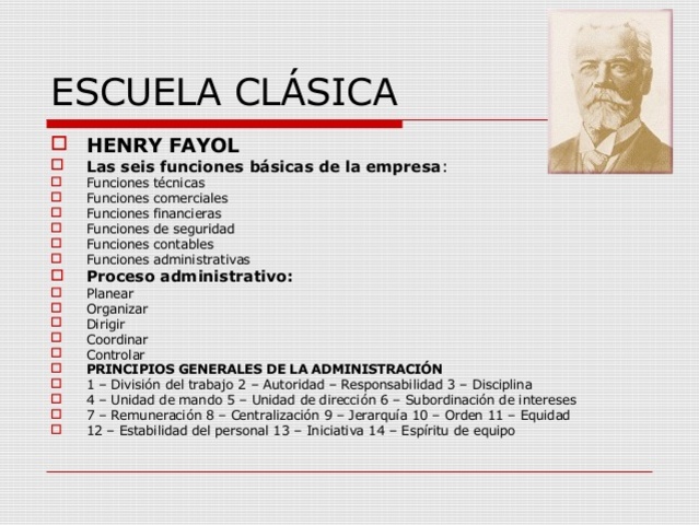 ESCUELA CLÁSICA HENRY FAYOL
