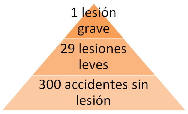 Herbert William Heinrich