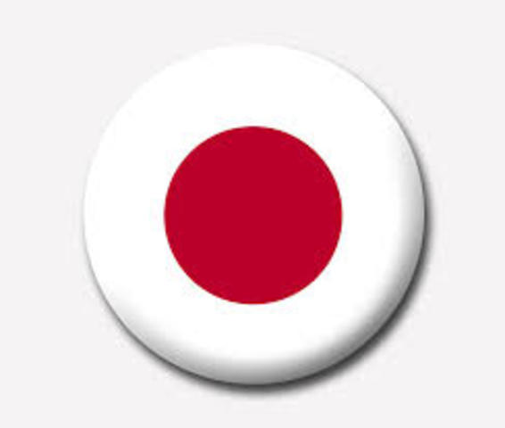 Origem do Japonês