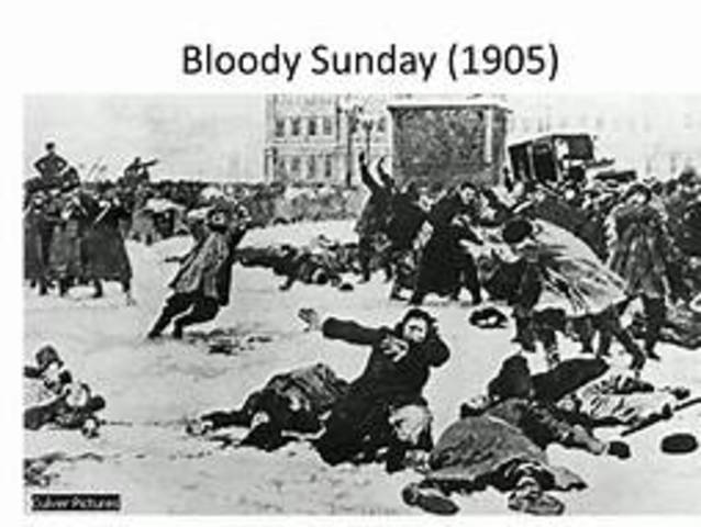 Bloody Sunday