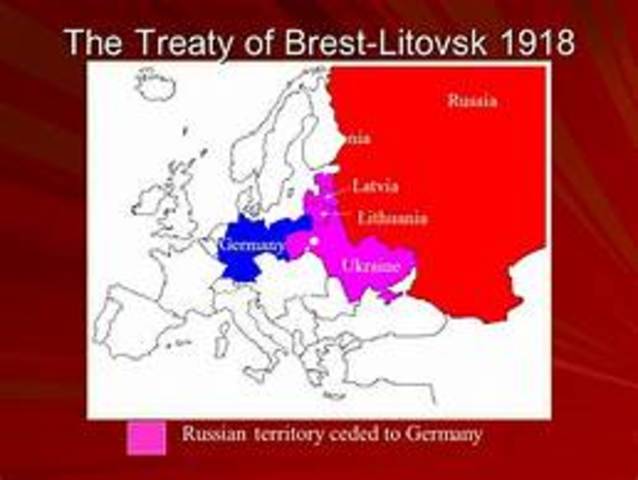 Treaty of Brest-Litovsk