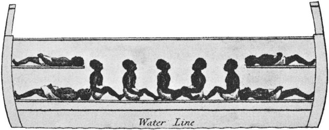 Commercio degli schiavi.