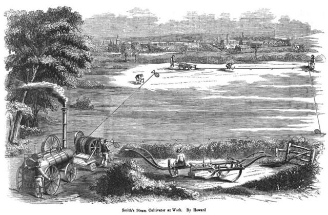 The Land Enclosure Movement