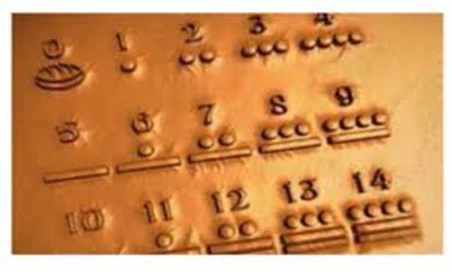 300 d.C Evidencias mayas