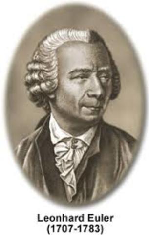 1726 - 1783 Leonard Euler