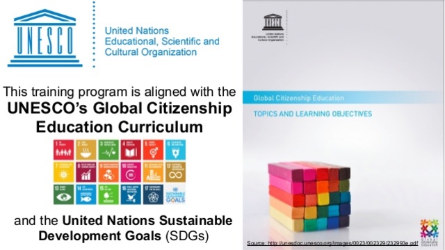 La United Nations Educational, Scientific and Cultural Organization, UNESCO (1958)