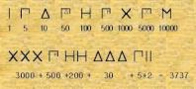 Sistema de numeración Griego