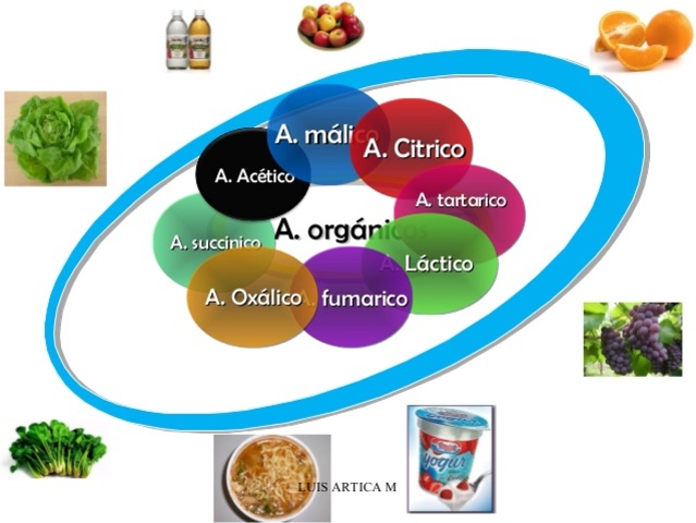 Finales de los 50´s y 60´s