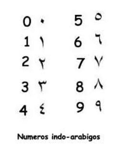 Sistema de numeración Indo-Arábigo