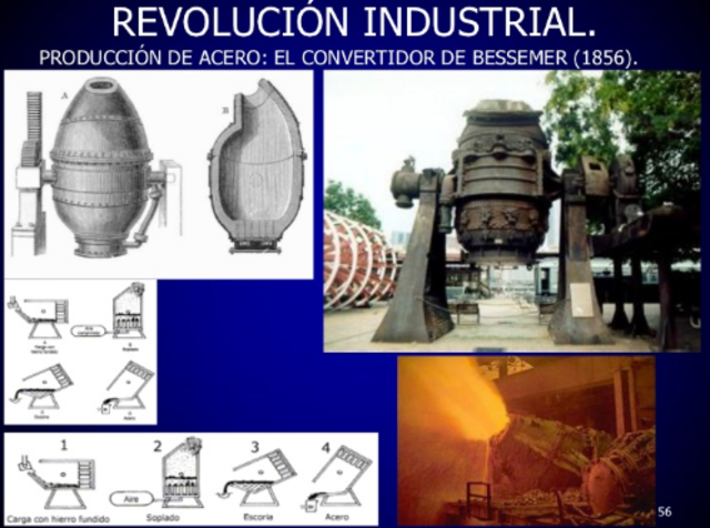Proceso Bessemer