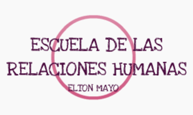 La escuela de las relaciones humanas o escuela humanista.