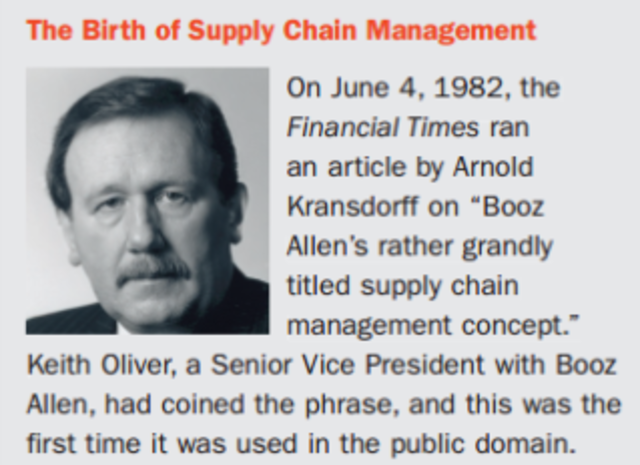 Nace el término "Supply Chain"