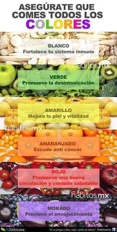 LOS COLORES EN LOS ALIMENTOS