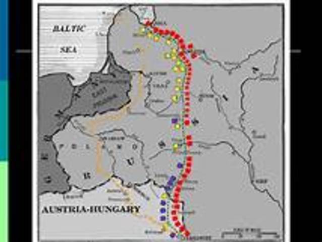 Russia in World War I