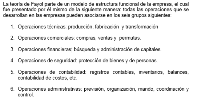 Fundamentos de la Teoría Administrativa de Fayol
