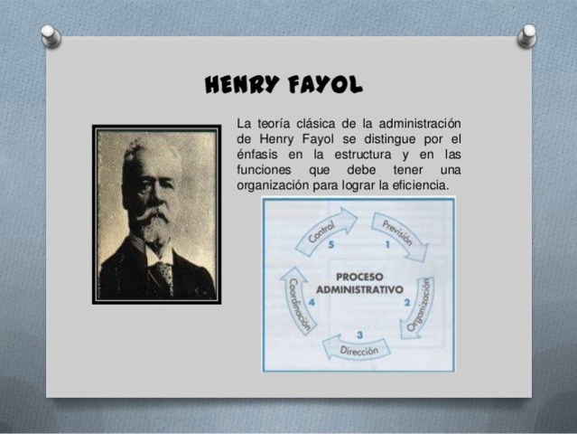 Escuela de la administración industrial y general